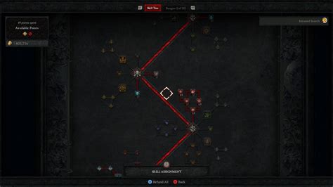 Diablo 4: best Necromancer build guide .